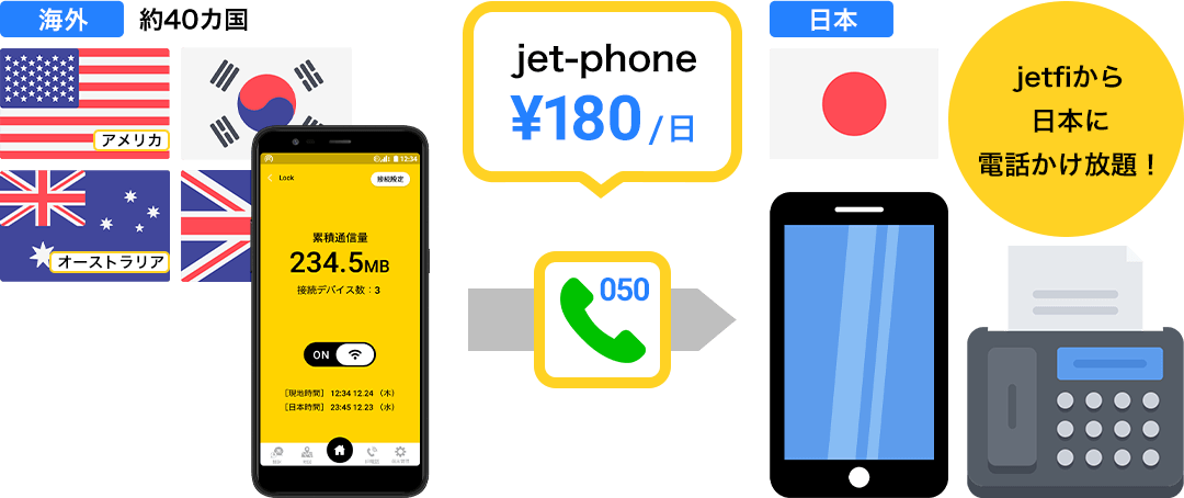 jet-phone02.png